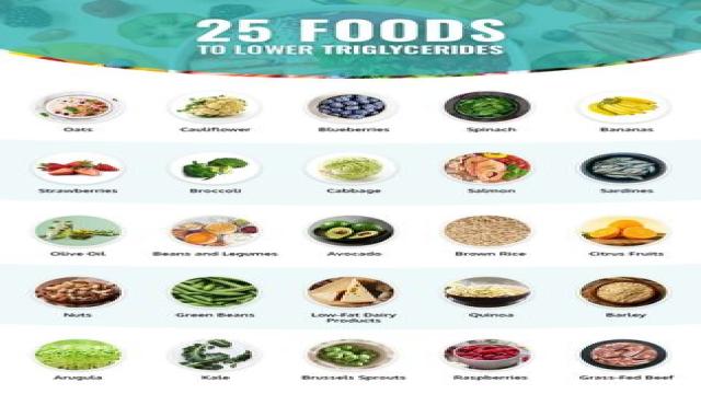 25 foods to lower triglycerides