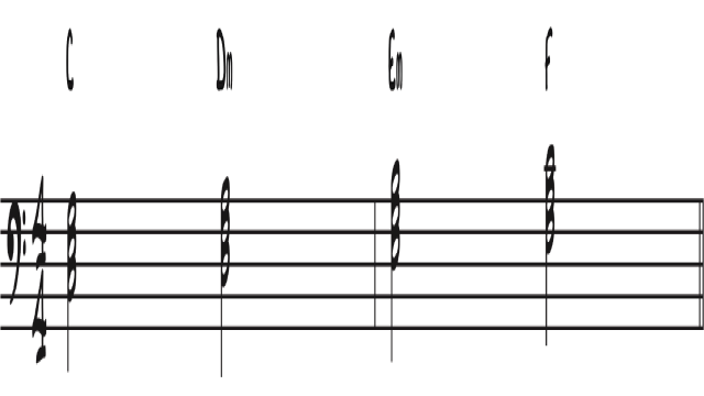 Harmonization with Triads